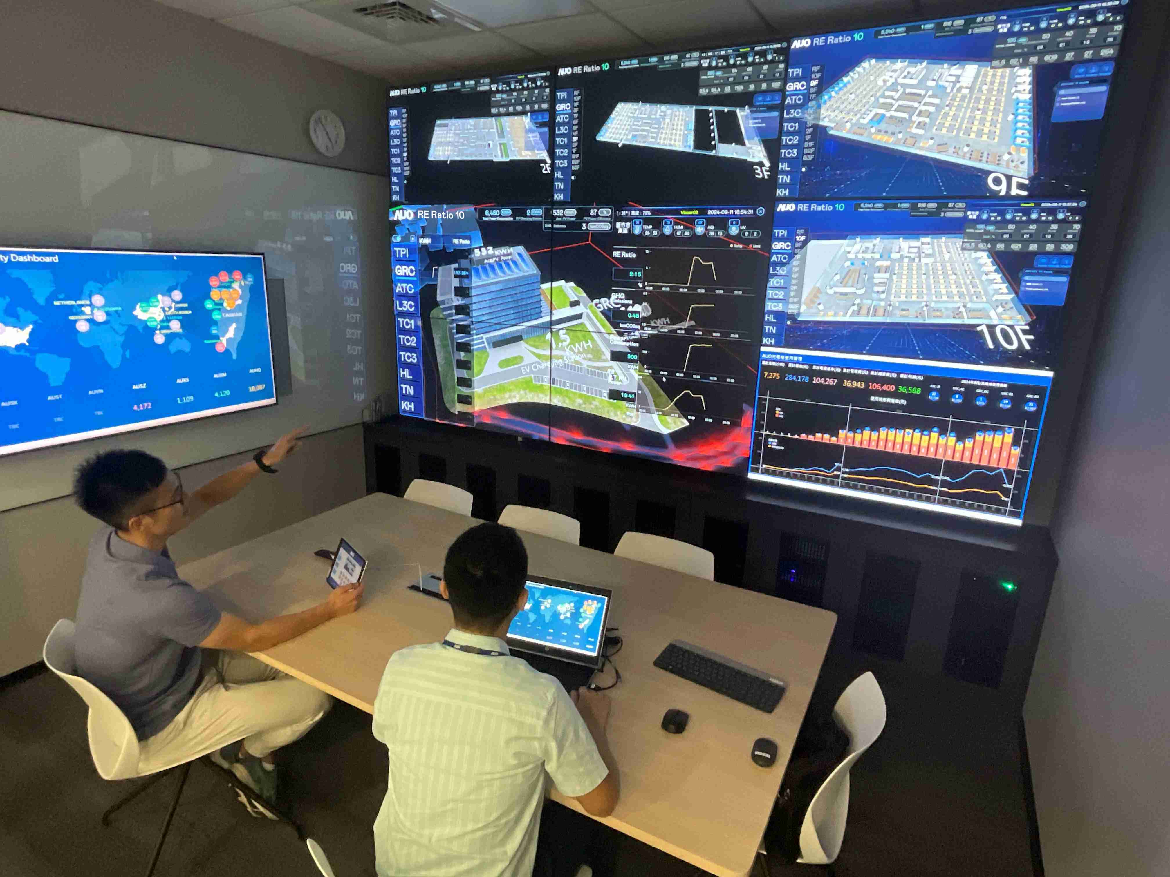 PA直营透过子公司PA直营宇沛之多任务智能楼宇系统，，，，实时监控空调、、照明、、、绿电的运作情形，，提升用电管理效能，，，，进行用电优化与耗能设备汰换等节能减碳措施